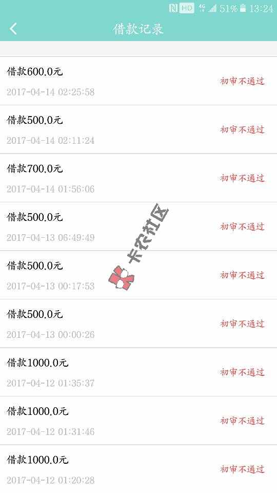 看能不下吧79 / 作者:精彩琦哥 / 