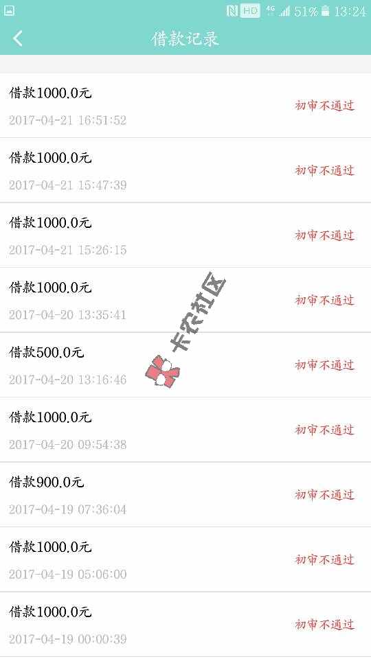 看能不下吧58 / 作者:精彩琦哥 / 