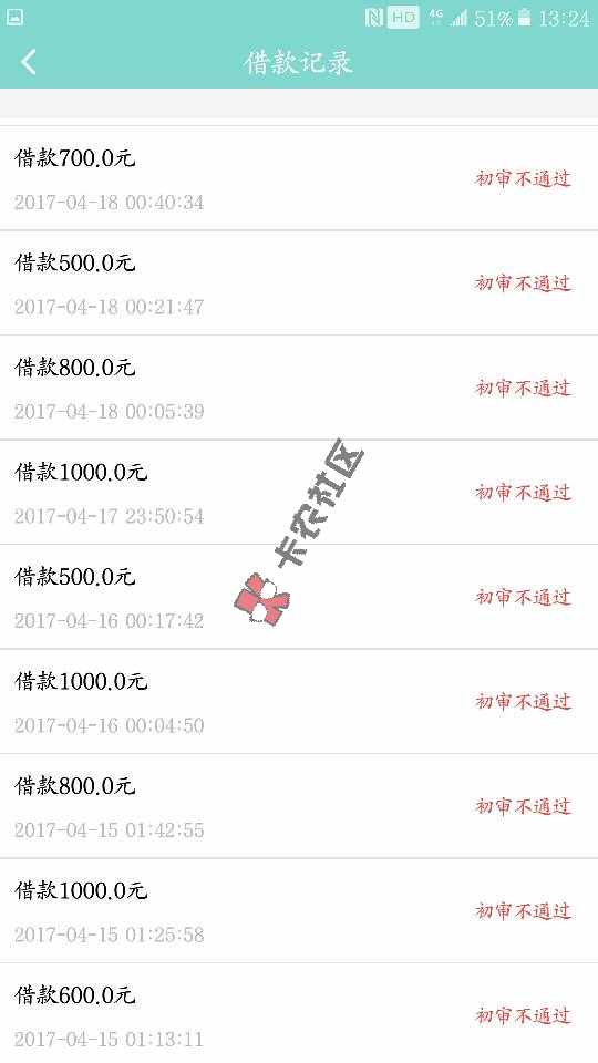 看能不下吧33 / 作者:精彩琦哥 / 