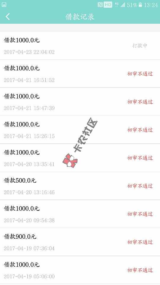 看能不下吧93 / 作者:精彩琦哥 / 