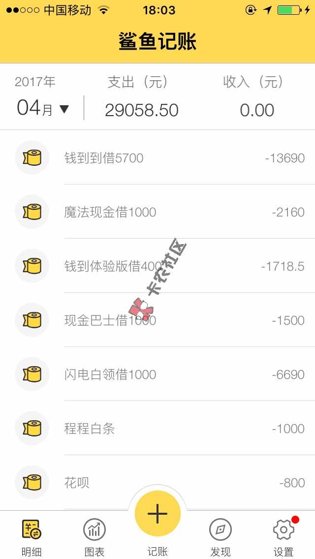 各位老哥，撸钱要谨慎啊。9 / 作者:网贷专员 / 