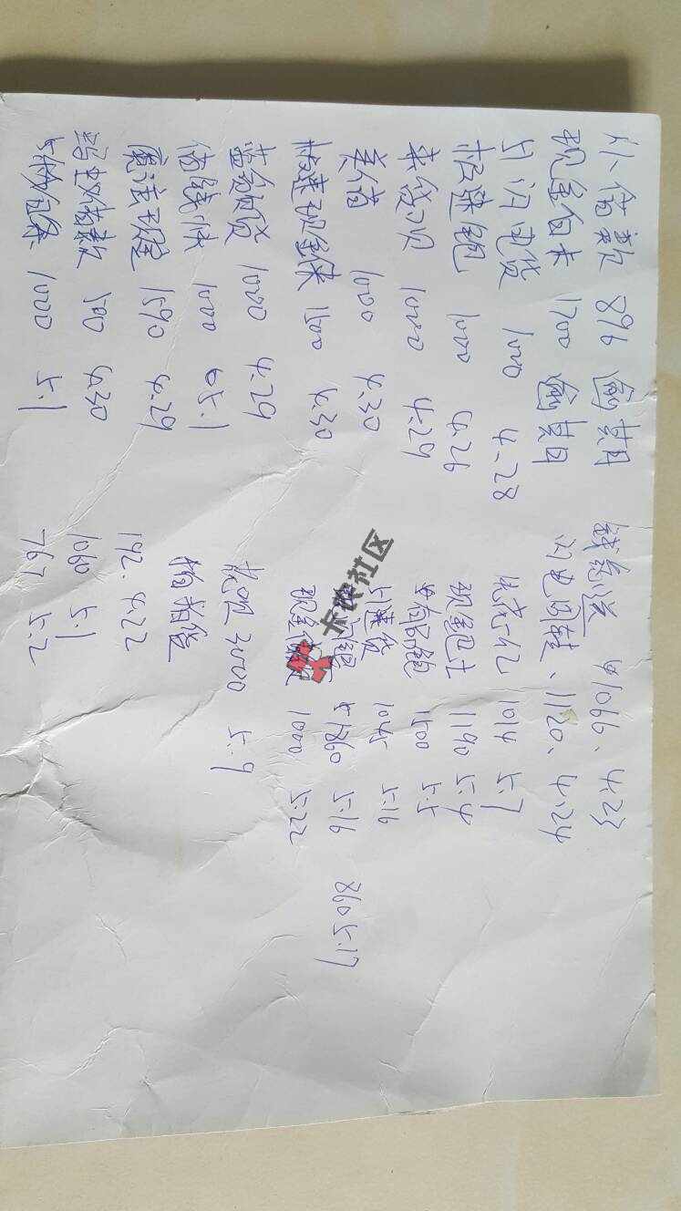 怎么还不炸通讯录呢好无聊啊62 / 作者:款款而来 / 