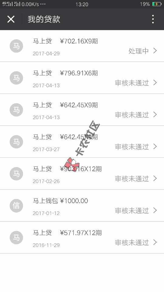 马上贷，终于过了61 / 作者:荣哥 / 