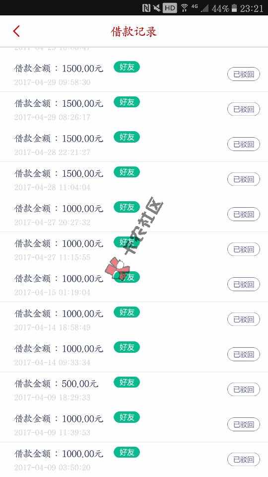你虐我千百遍我待你如初恋求推倒方法98 / 作者:精彩琦哥 / 