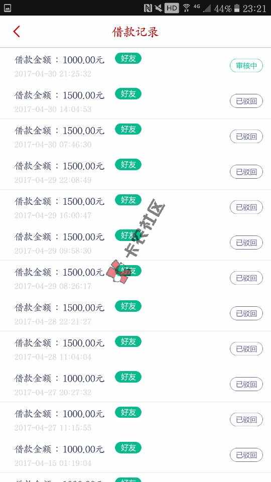 你虐我千百遍我待你如初恋求推倒方法30 / 作者:精彩琦哥 / 