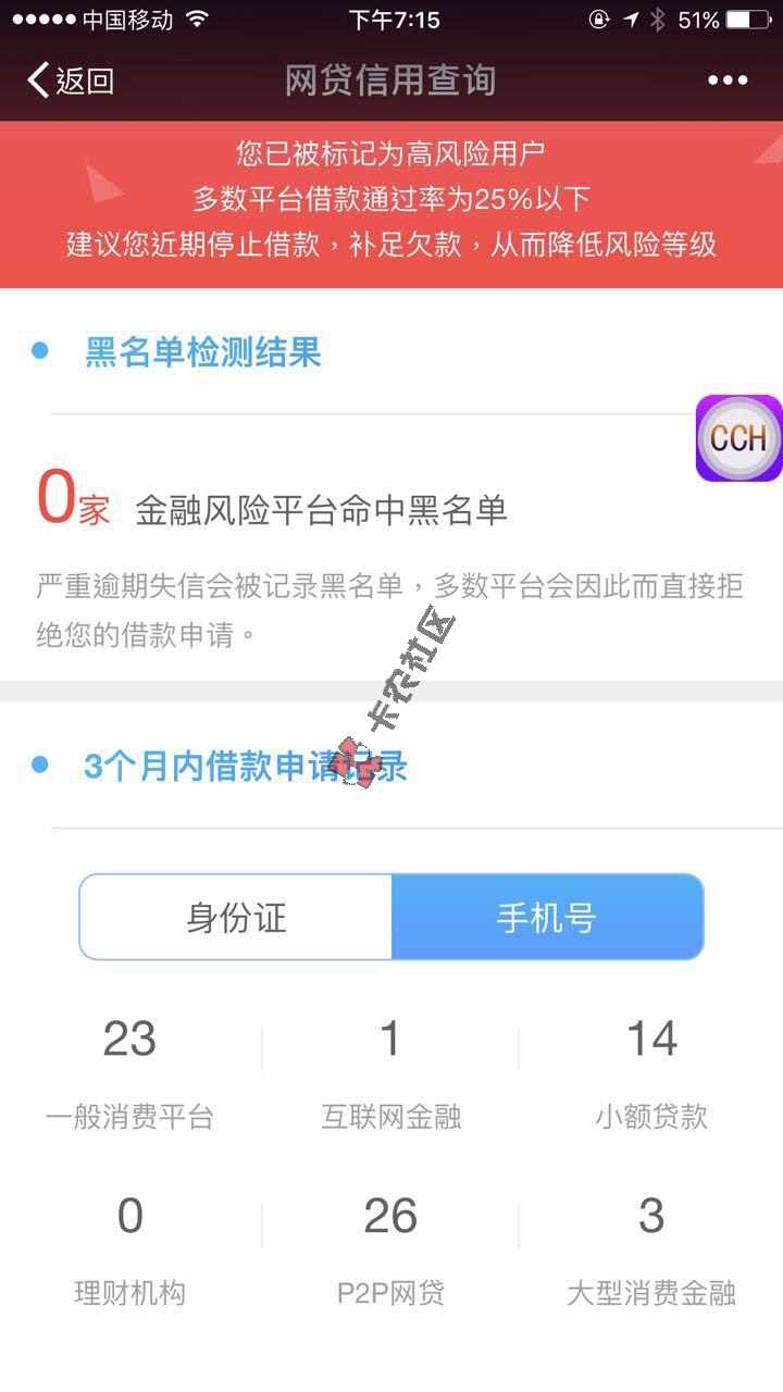 用钱宝和51零用钱有大神可以破吗？58 / 作者:lurongqi / 