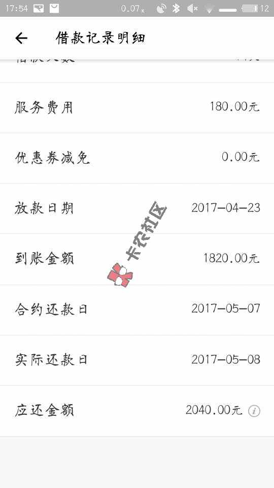 贷上钱，逾期一天还上在借能被套路吗？1 / 作者:fengwei921128 / 