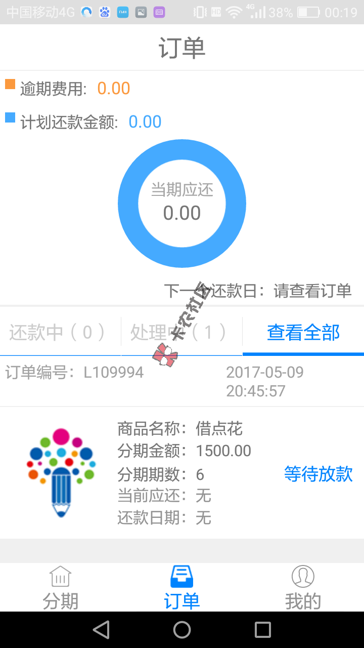请问蜡笔分期等待放款要多久？37 / 作者:迷途末路 / 