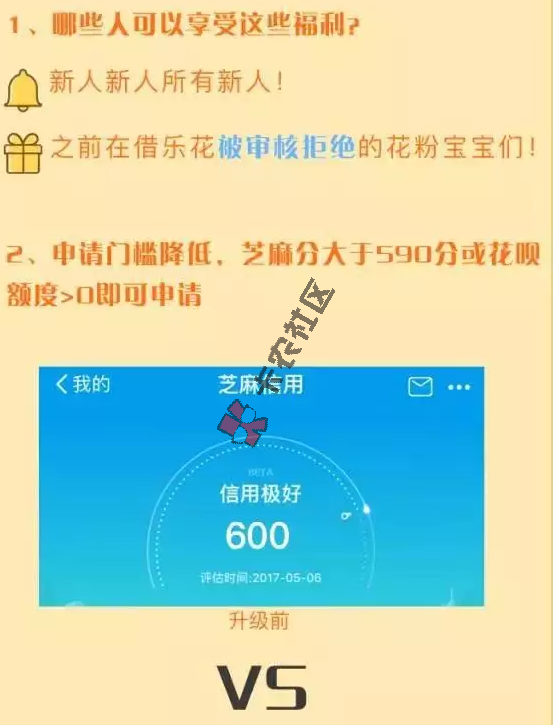 维信旗下 借乐花  申请门槛降低 芝麻分只需590即可32 / 作者:阿珂 / 
