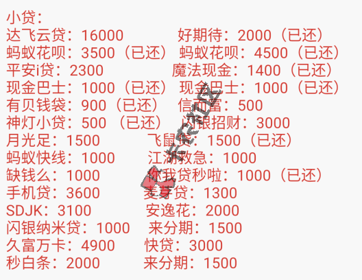 罗列下本人大黑户下款的口子，唉，最近都撸不动了，求...7 / 作者:卡农音乐人 / 
