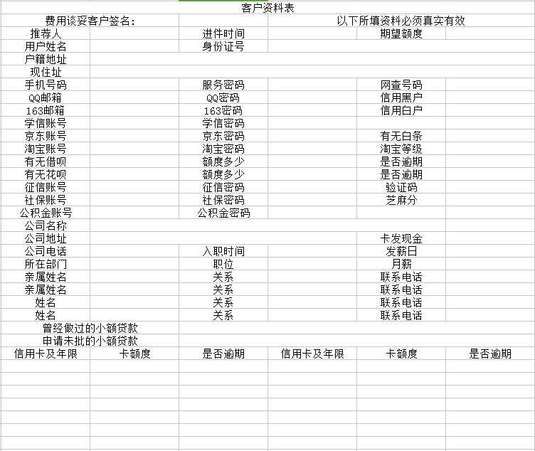 中介做单必备 史上最详细客户资料表45 / 作者:大刀 / 