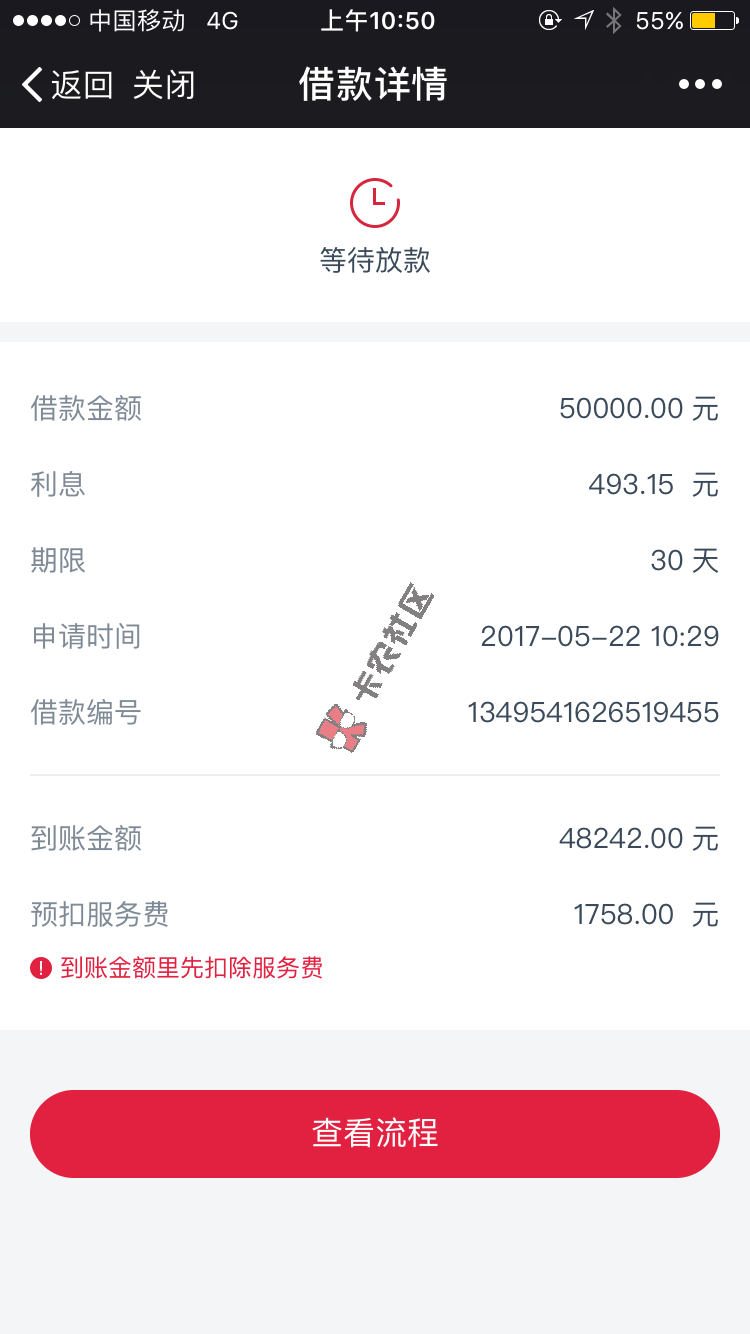 论坛获取积分、禁言、打赏、提问规则-贷款口子经验交流2 / 作者:a892990830 / 