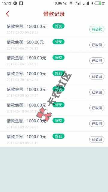 最新 急用钱ATM 最高100040 / 作者:小泉不纯一郎 / 
