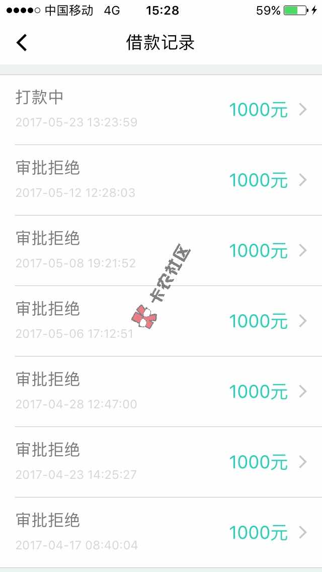 当天秒下款口子汇总36 / 作者:记忆淡而未忘 / 