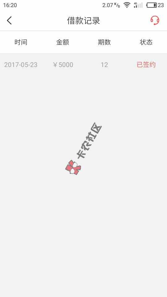 有花呗就能贷  最高3万85 / 作者:11wes / 