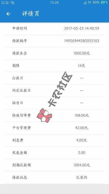 来自贷款口子交流33 / 作者:天天愁死了 / 