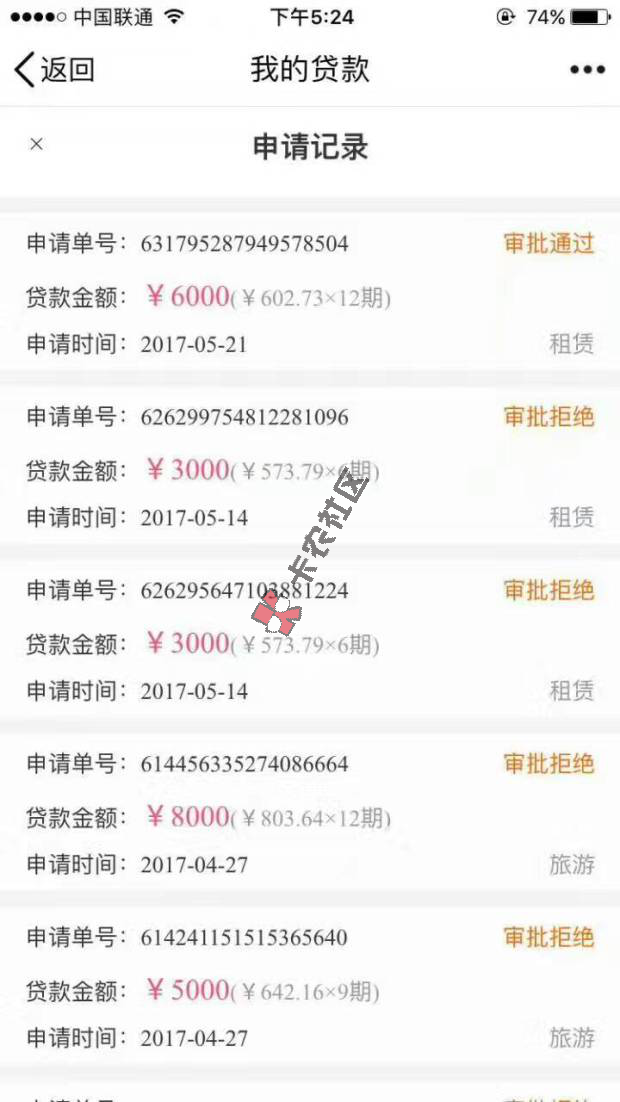 马上贷过了 详细分析 注意了71 / 作者:阿珂 / 
