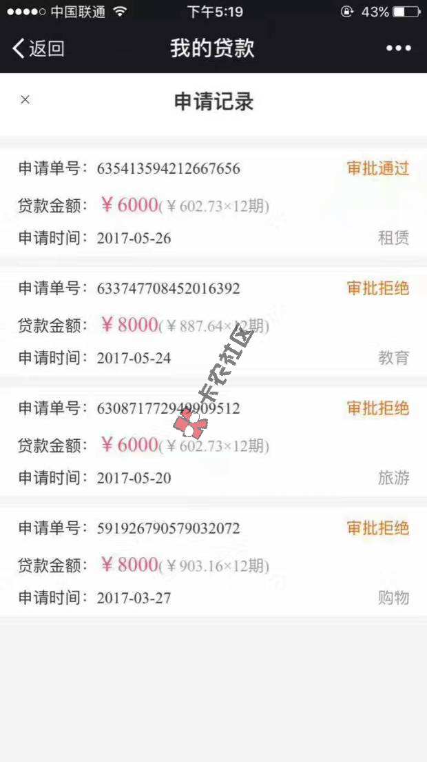 马上贷过了 详细分析 注意了54 / 作者:阿珂 / 