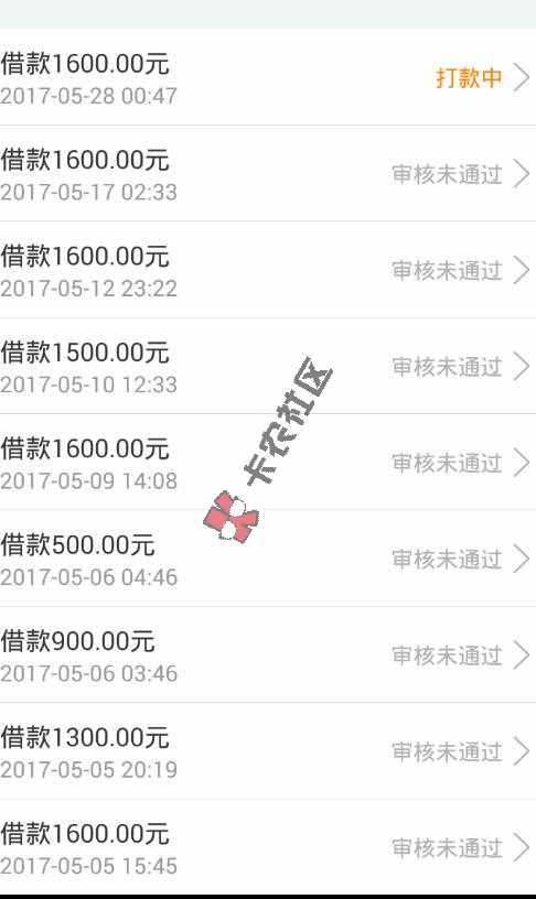 信用白条额度超过1500被拒找我。知道方83 / 作者:缺钱么包下款 / 