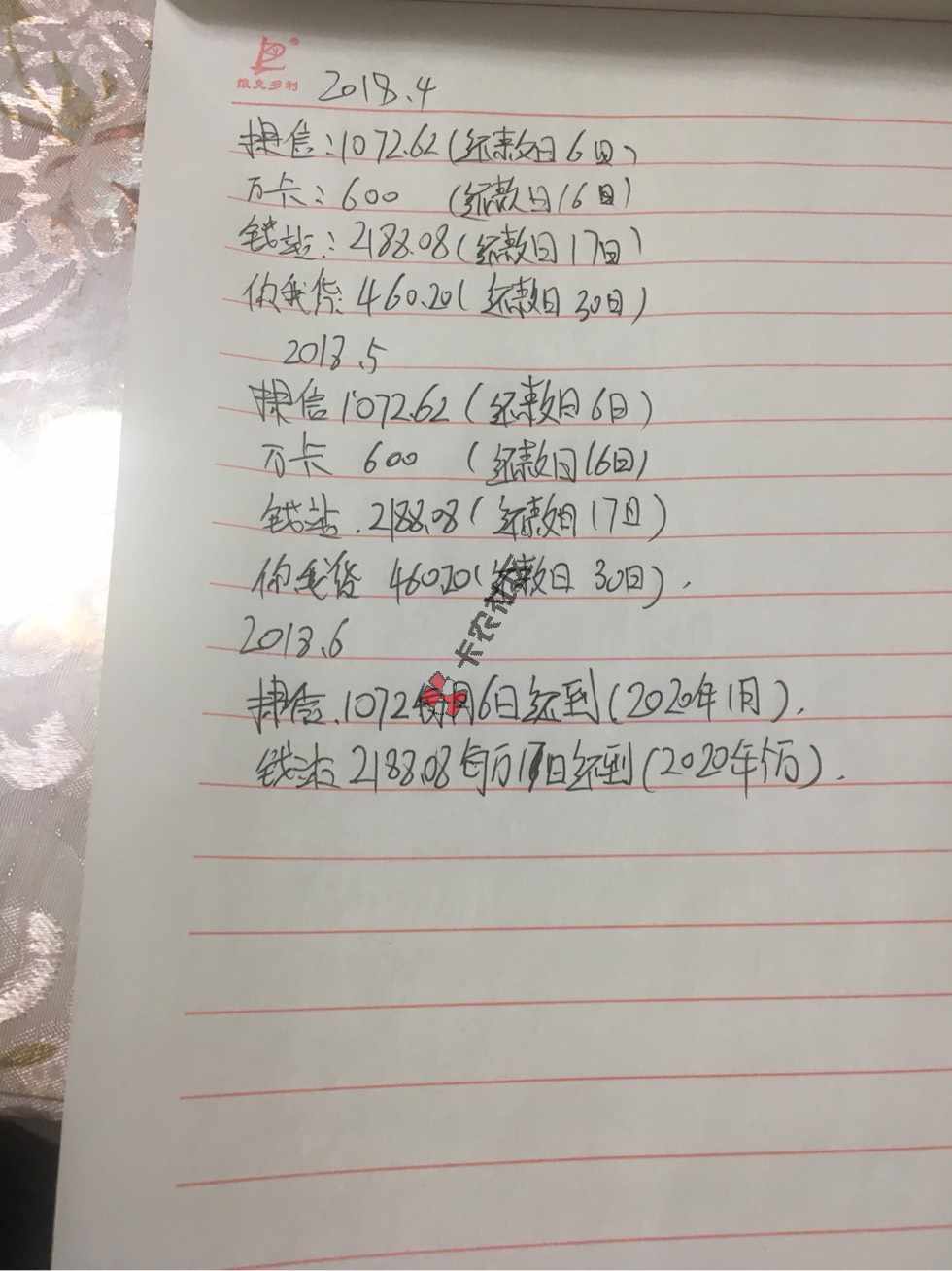 醉了！特么能提前还就特么让我提前还吧，累86 / 作者:qiji19910827 / 