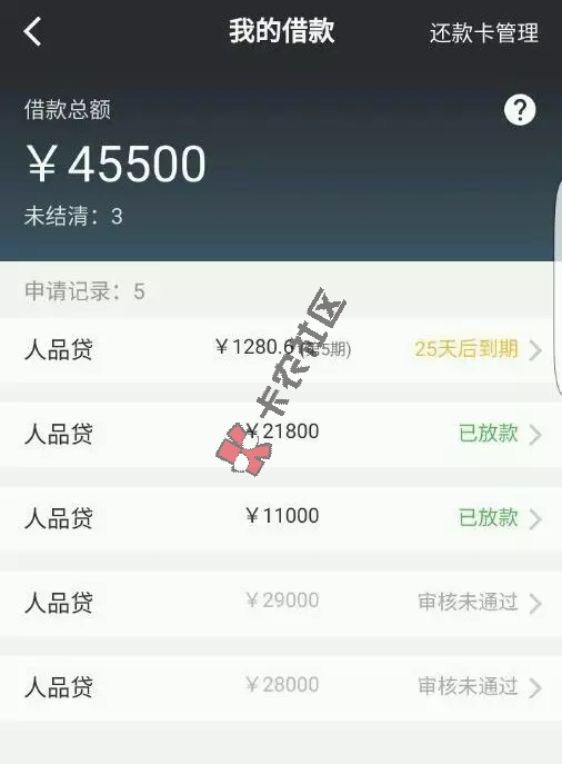 51人品 只要有信用卡 就可以贷 最高10w51 / 作者:阿珂 / 