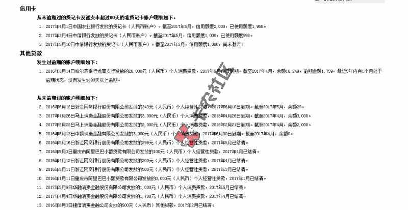 征信突然多了个逾期记录影不影响面签？面签需要问什么？ ...62 / 作者:835532975 / 