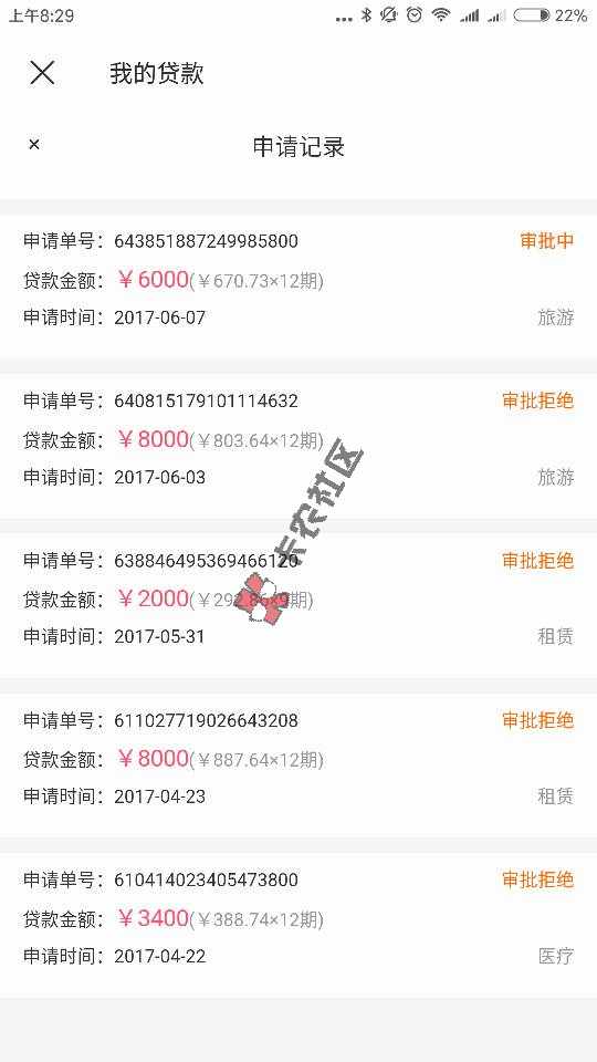 霍我，明明叫首付游。什么信用飞，害大爷到35 / 作者:penghu11011 / 