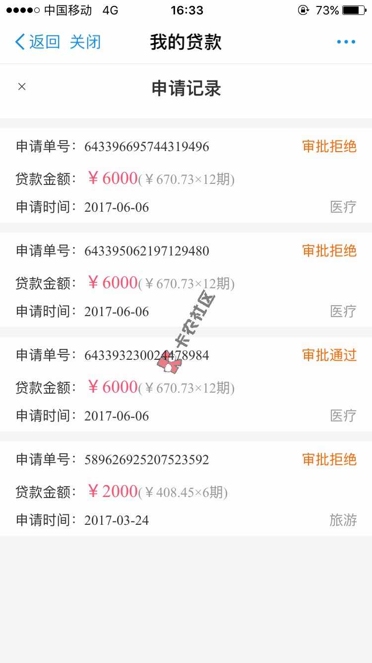 马上金融今天批款款，我申请了30多次终于45 / 作者:玮玮 / 
