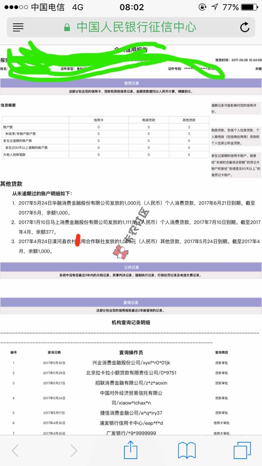 芝麻分630，无负面，征信花，但没有逾期，没办法，别的口子撸不下了！还有 ...16 / 作者:大王、 / 