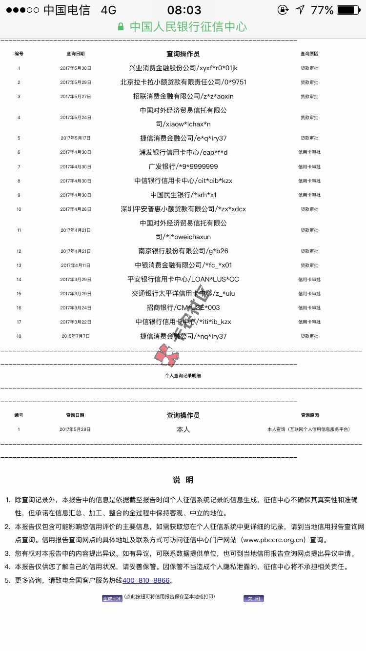 芝麻分630，无负面，征信花，但没有逾期，没办法，别的口子撸不下了！还有 ...47 / 作者:大王、 / 