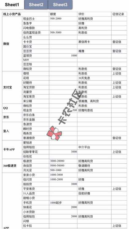 正在上岸的人给老哥们一波福利！我也是从别35 / 作者:撸的太多了 / 