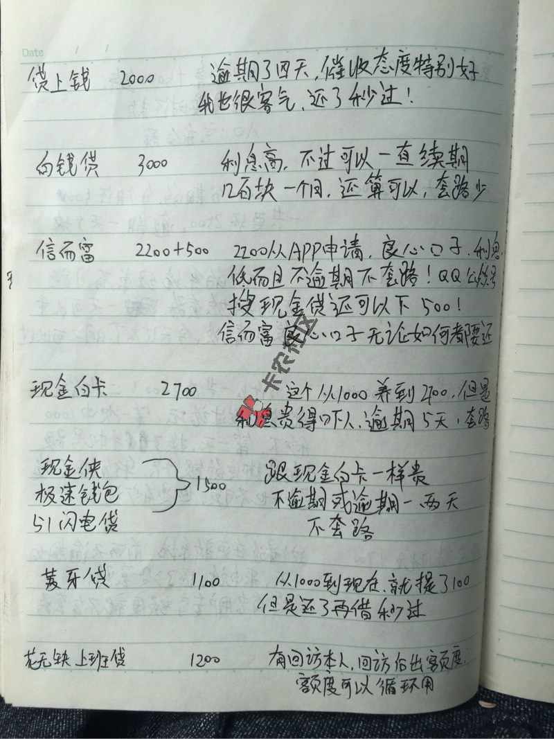 即将上岸了，也许也是最后一次发帖子了！76 / 作者:菜鸟网贷 / 