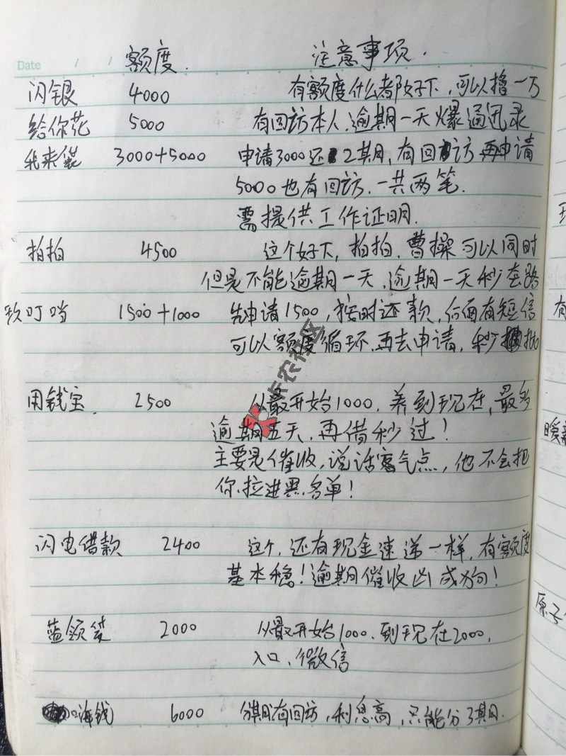 即将上岸了，也许也是最后一次发帖子了！44 / 作者:菜鸟网贷 / 