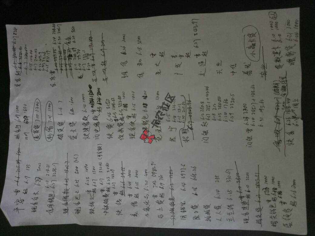 即将上岸了，也许也是最后一次发帖子了！37 / 作者:chao250018 / 