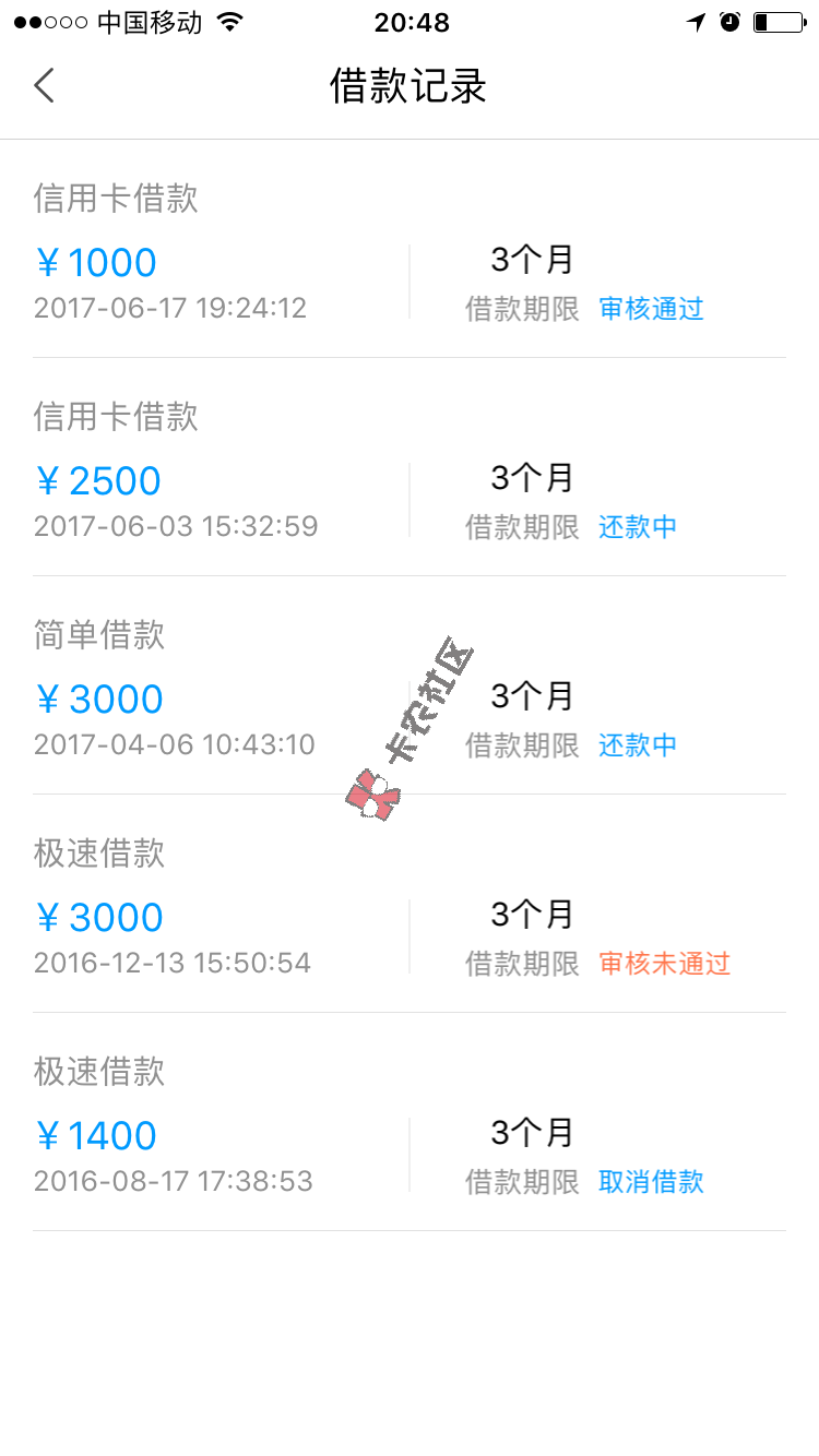 还是你好，一申请就过22 / 作者:yuye1520 / 
