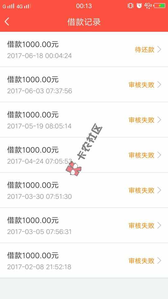 秒拒N次的口子，刚刚连着推到俩，均已到账61 / 作者:訫` / 