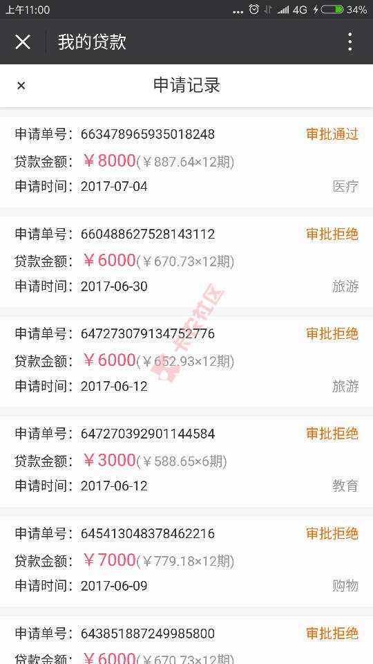 终于搞过了，然后现在等。。求大神教下一步26 / 作者:penghu11011 / 