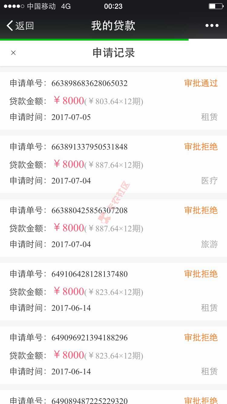马上放水吗？半夜操作，秒下款40 / 作者:趁现在 / 