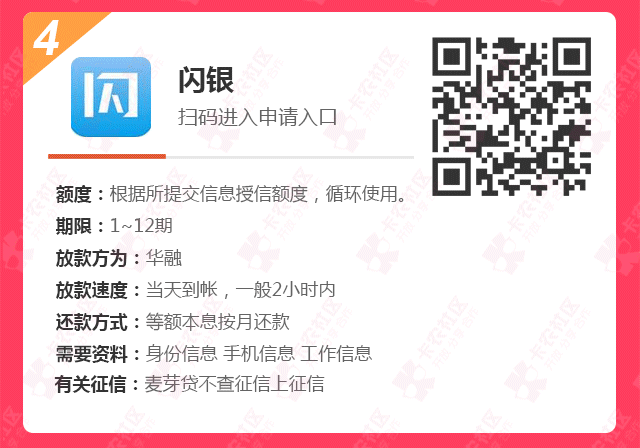 【卡农会员收藏图片】上征信的网贷和信用卡dh的网贷...2 / 作者:卡农小玫瑰 / 