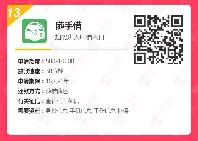 【卡农会员收藏图片】上征信的网贷和信用卡dh的网贷...0 / 作者:卡农小玫瑰 / 