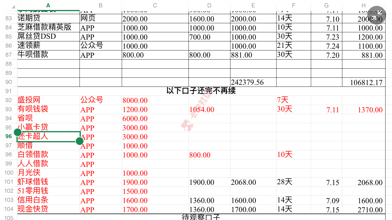 芝麻706.信用卡有四家，无工资卡，无社保，无公积金，更...2 / 作者:离岸很远 / 