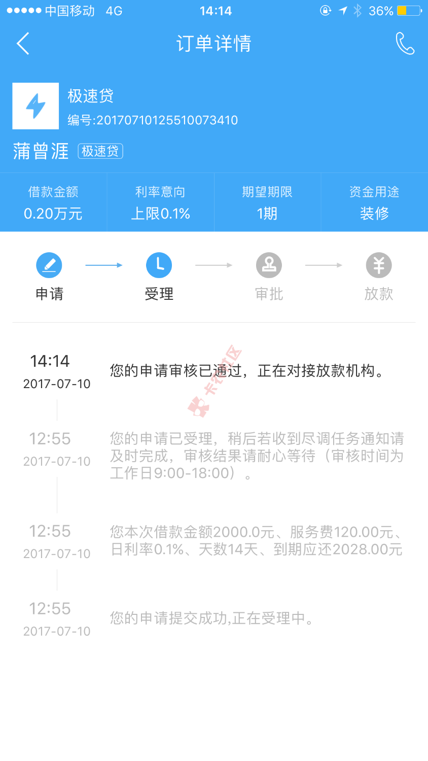 稳不稳？闪电飞贷！0 / 作者:乜许、沒資格 / 