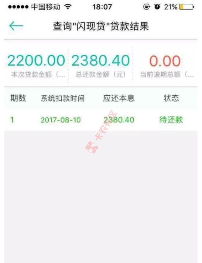 新口子闪现上线，普遍下款额度在1500-3000，5 / 作者:科比 / 