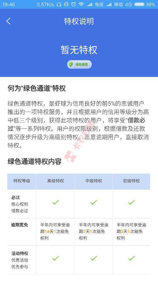 关于虾球借钱，之前申请虾球借钱一直拒，直51 / 作者:吴明 / 