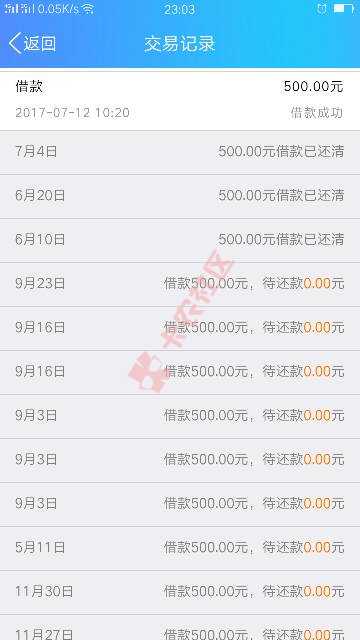 两个月以来就下了这么个100 / 作者:fc333 / 