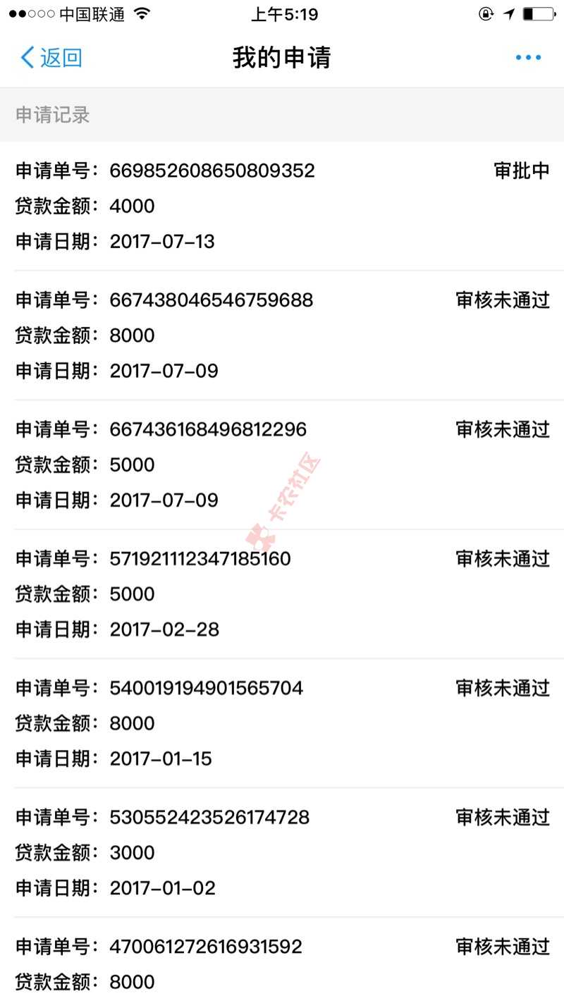 万年拒的马上申请不下100次换个app秒6 / 作者:15883800452 / 