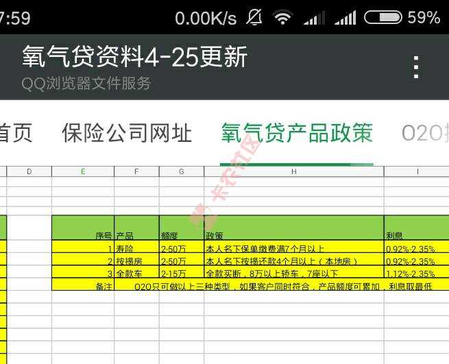 刚刚看到有朋友发氧气贷如何操作：在此声明90 / 作者:离弃你的叛徒＇ / 