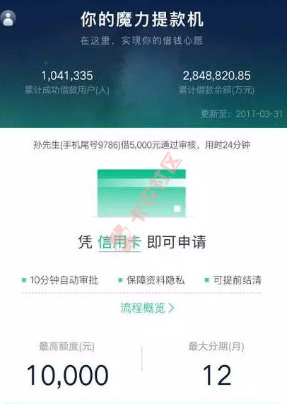 魔借 刷脸口子  1w额度 实名制信息即可74 / 作者:阿珂 / 