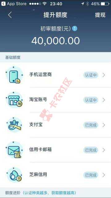 看看下款操作75 / 作者:我老爷子 / 