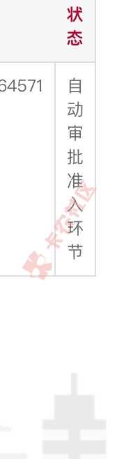 那个中行上传申批成功是不是就过了？还是什26 / 作者:markuer / 